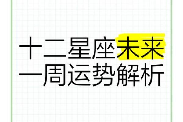 解析2019年1月4日的运势与命运：各星座的幸运与挑战