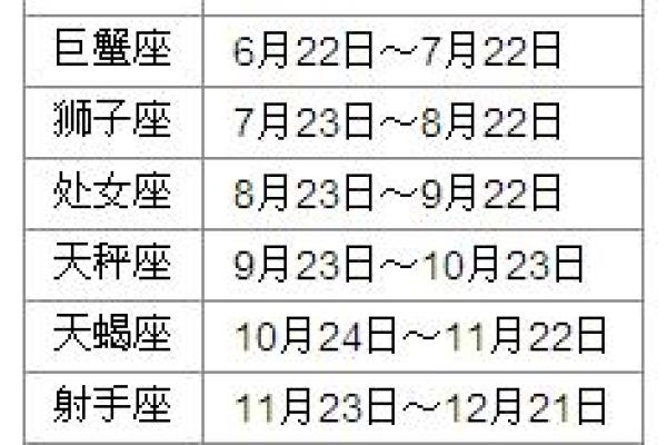 1994年出生的人的命运分析：金牛之年带来的机遇与挑战