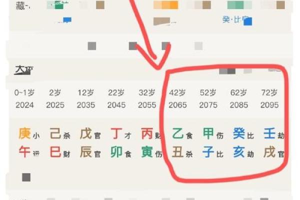 理解庚辰戊子丁巳庚午五种命理特色，揭示人生不同命运