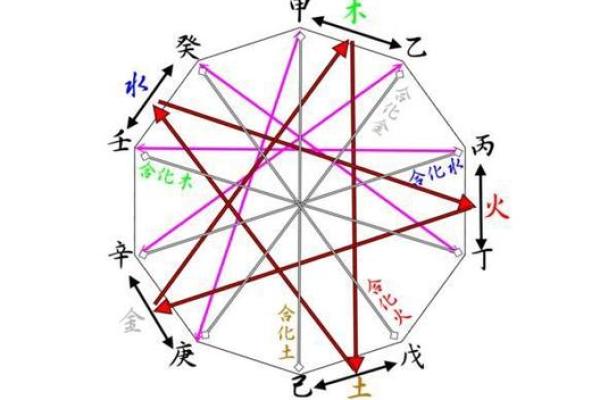 盲人算命的神秘与智慧：探寻命理的深层次解析