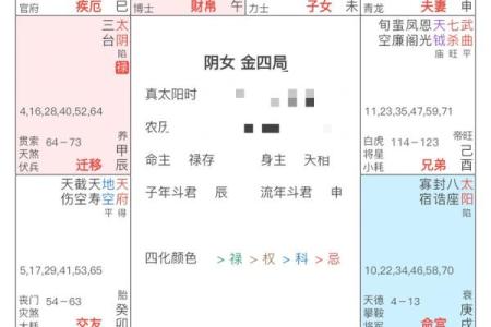 2000纳音命格解析：探索命运背后的秘密与智慧