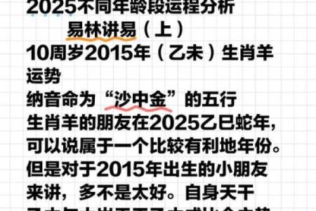 15年出生的人属羊，属于什么命及其性格分析与运势探讨