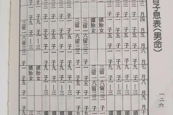 1970年纳音命运解析：一生中的机遇与挑战