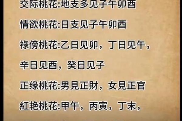 命局无桃花解析：如何理解与应对桃花运的缺失？