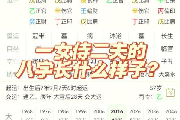 农历腊月14的命理探秘：揭示你的命运与人生轨迹