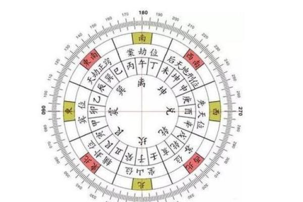 68年出生的人命理特征与相克关系解析