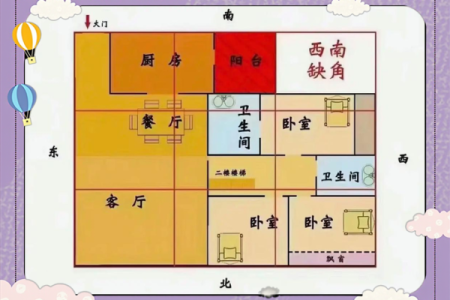 火命卧室位置风水解析：营造旺盛气场的秘密