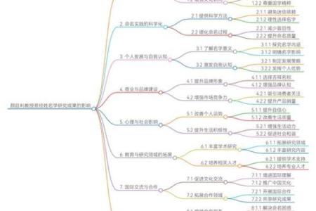 积土成山命格：深层解读与人生启示