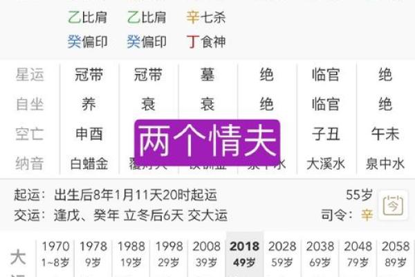 2018年出生的宝宝命运解析：八字与未来的奥秘