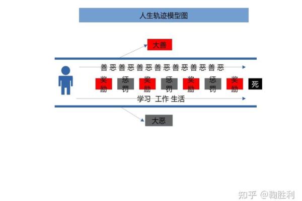 1964年出生的人命运解析：揭示命理密码与人生轨迹之谜