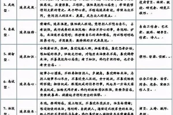 1996年出生的人命运如何？深度解析命运与性格的关系