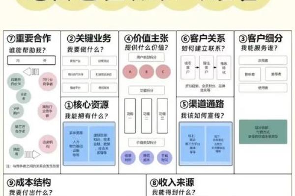 1996年出生的人：独特命运与人生机遇的探索之旅