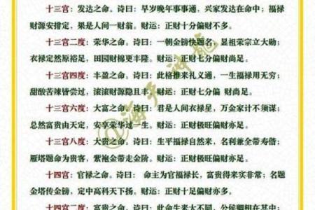 火命人的财运分析：财富的温暖与爆发力