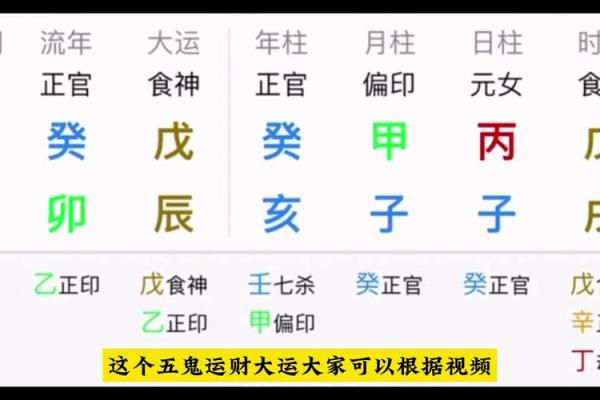 探秘二婚命格：命理八字中的深层含义与生活启示