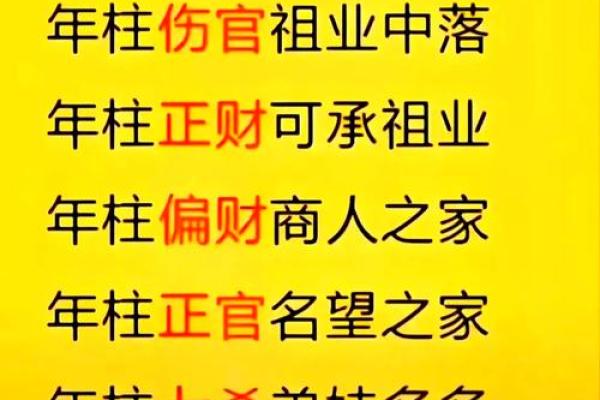 探秘二婚命格：命理八字中的深层含义与生活启示