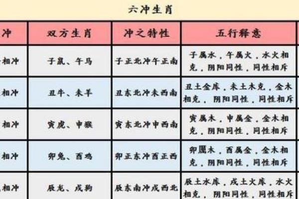 探索乙己的生肖与命理：解读其个性与人生轨迹