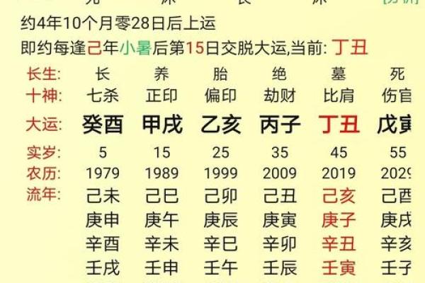 甲寅日柱男命与最佳日柱女命的完美配对解析