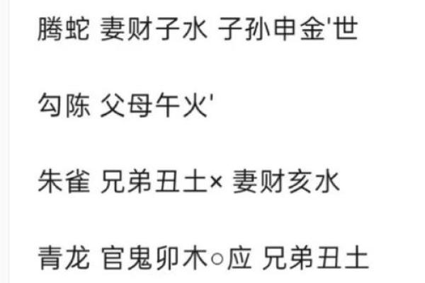 探索白虎命人的神秘与命理启示