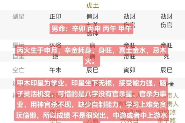 解密女人命格：从八字看命运的奇妙与豁达