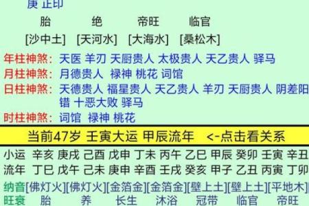 命理与风水：如何通过掌握一命二运三风改命之道实现人生逆转