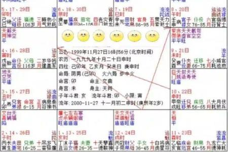 天生当官是什么命？从性格与命运看个人潜力与发展