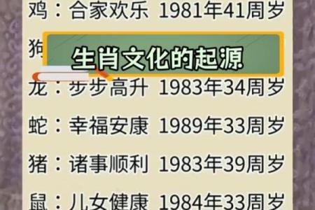 78年出生的生肖与命运解析：揭开你的生命之谜