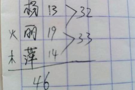 名字与命运：探寻姓名背后的深藏含义与人生轨迹