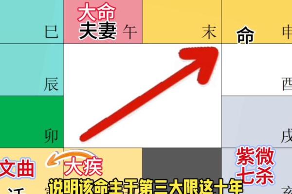 涧下水命解析：与哪种命局最相配？揭示最佳搭配之道！