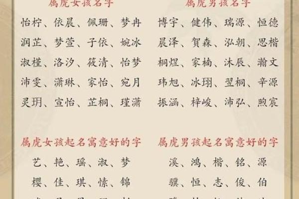 明年宝宝取名秘籍：用字命理提升运势