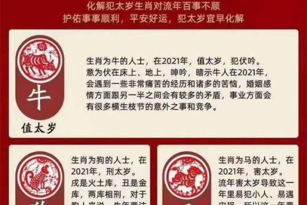 2021年属鸡命运分析：如何转运和化解犯太岁的困扰