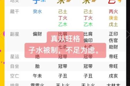 农历十七出生，命理解析与人生运势指南