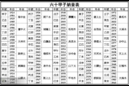 72桑拓木命的特征与人生缺失的启示