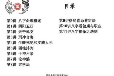 命理解析：究竟“命配命、相克”的秘密在于何？