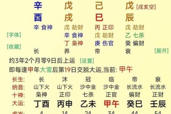 土命最佳属相分析：探秘八字命理的奥秘与实用指南