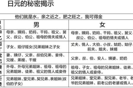 命里缺水的人适合从事哪些工作？专业职业推荐与解读