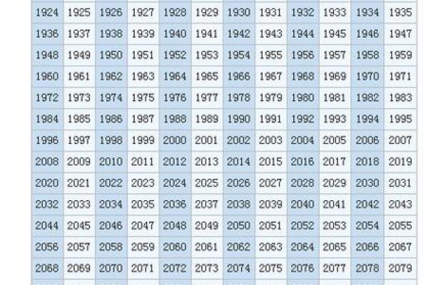 属鸡冬月出生的命理解析:探寻鸡年冬月之命的独特人生旅程 属鸡冬月出生的命理解析:探寻鸡年冬月之命的独特人生旅程