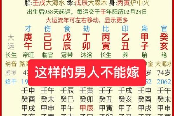 探寻酉时男孩命理之谜:他们真正缺失的是什么? 探寻酉时男孩命理之谜:他们真正缺失的是什么?