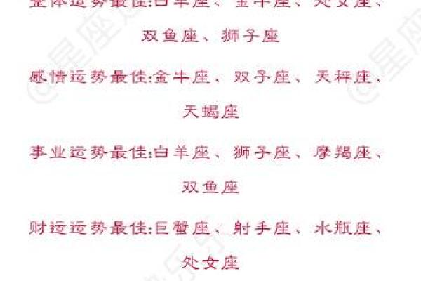 平躺睡觉的命理分析:如何影响你的运势与健康 平躺睡觉的命理分析:如何影响你的运势与健康