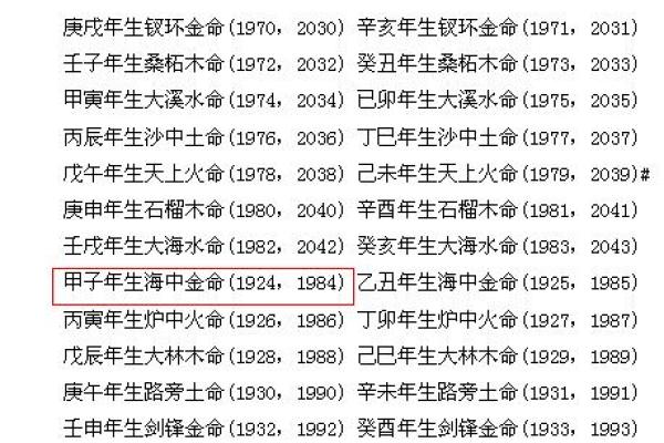 农历198年属什么命:探寻命理背后的深意与文化之美 农历198年属什么命:探寻命理背后的深意与文化之美