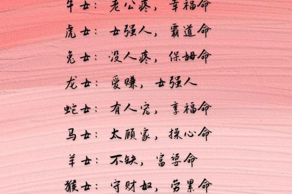 探索十二生肖背后的命理奥秘,揭开你的命运之谜! 探索十二生肖背后的命理奥秘,揭开你的命运之谜!