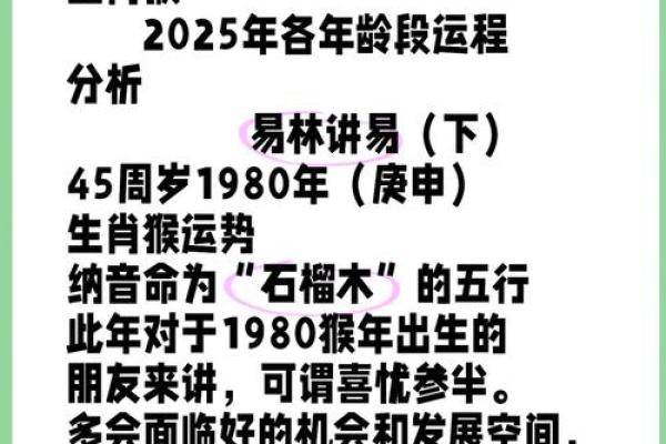 揭开1967年属猴人的命运之谜:智慧与机遇的双重考验 揭开1967年属猴人的命运之谜:智慧与机遇的双重考验